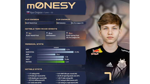 主力球员 主力球员