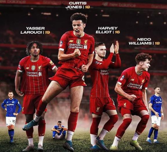 线的主动追 线的主动追